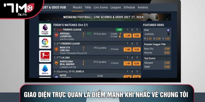 Về Chúng Tôi 2 Giao diện trực quan là ưu thế lớn